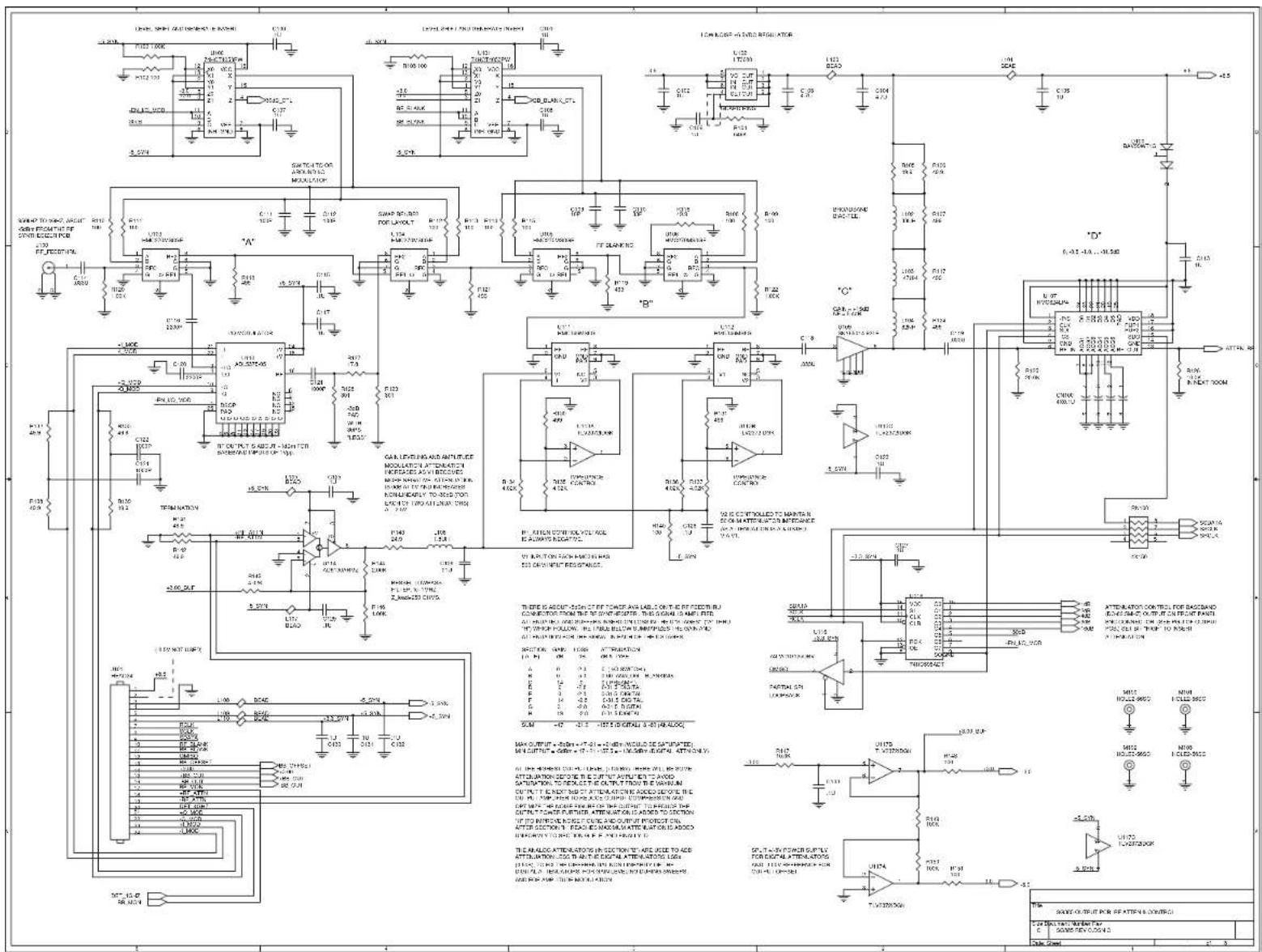 SRS SG380 - Appendix C : Schematic Diagrams - 52