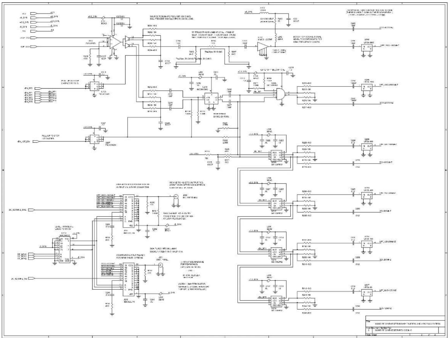 SRS SG380 - Appendix C : Schematic Diagrams - 49