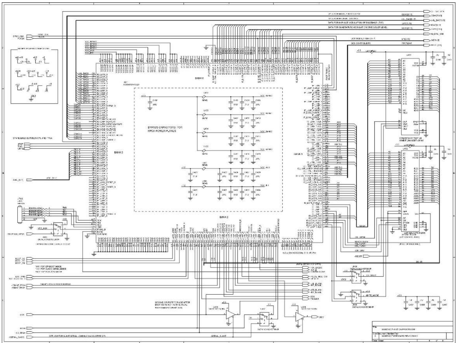 SRS SG380 - Appendix C : Schematic Diagrams - 42