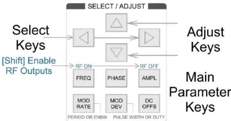 SRS SG380 - Parameter Selection and Adjustment - 1