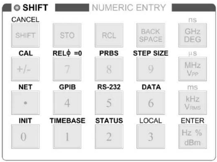 SRS SG380 - Secondary Functions - 1
