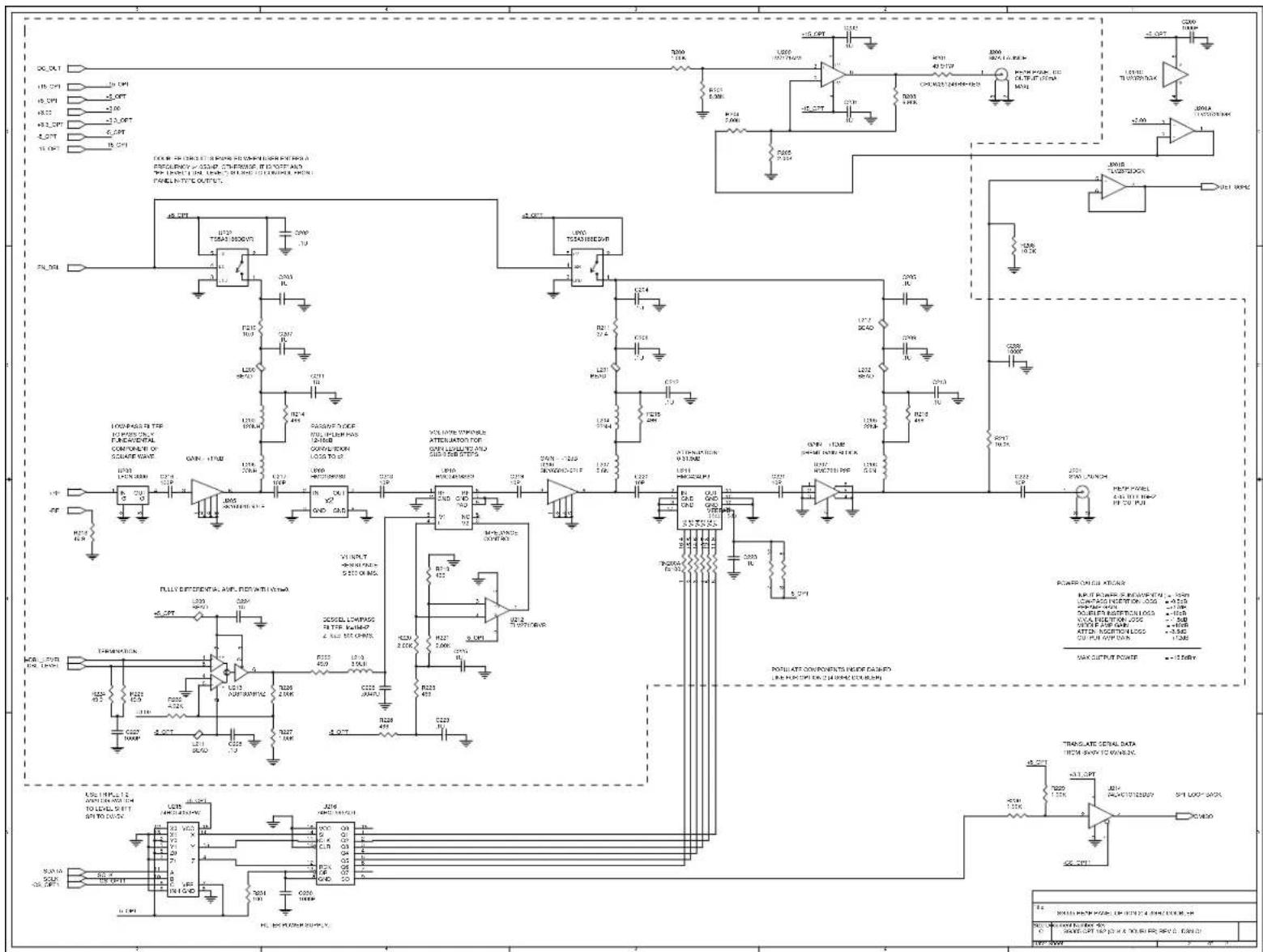 SRS SG380 - Appendix C : Schematic Diagrams - 61