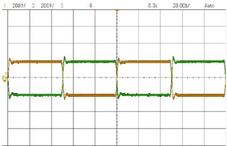 SRS SG380 - Option 1: Clock Output Test - 2