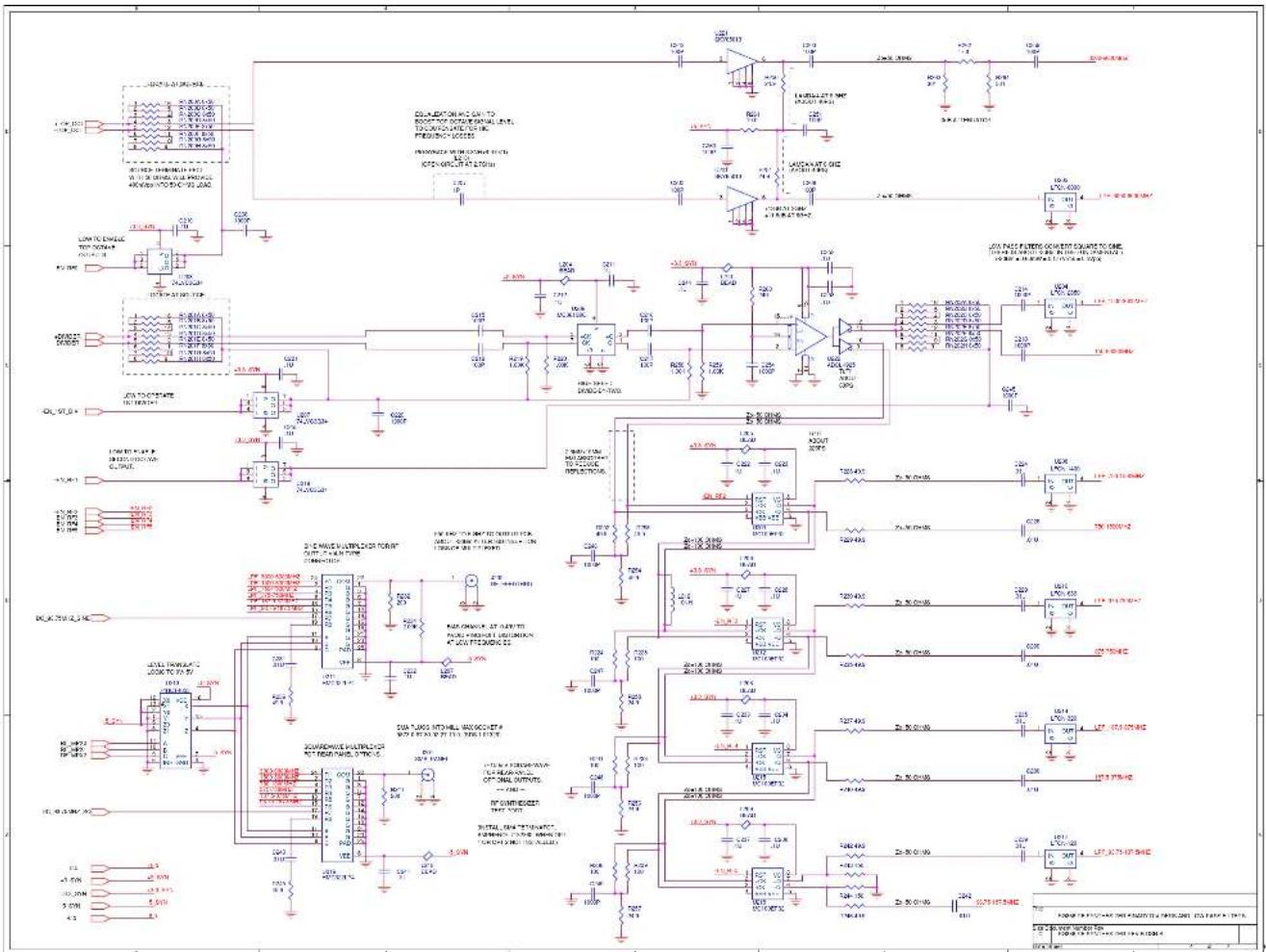 SRS SG380 - Appendix C : Schematic Diagrams - 51
