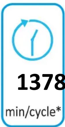 1378 min/cycle*