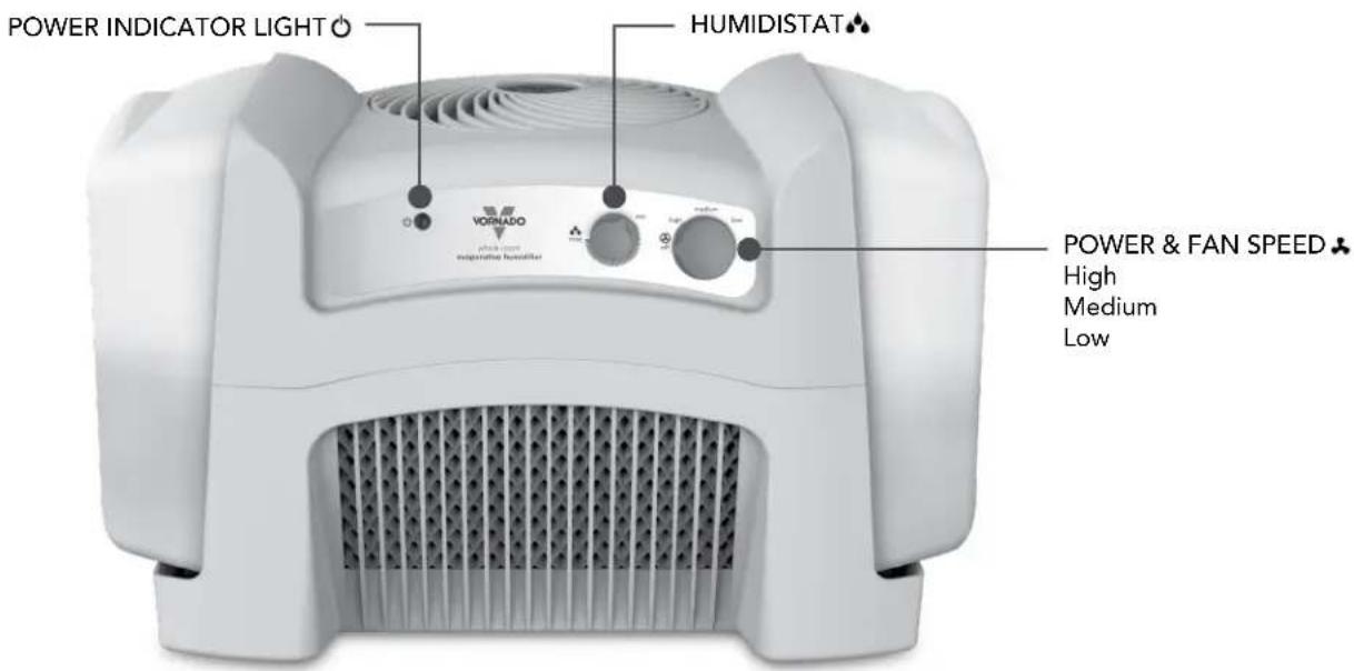 POWER INDICATOR LIGHT HUMIDISTAT VORNADO High Temperature humiditas POWER & FAN SPEED High Medium Low