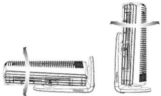 Vornado Duo - POSITIONING YOUR CIRCULATOR - 1