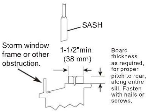 SASH Storm window frame or other obstruction. 1-1/2"min (38 mm) Board thickness as required, for proper pitch to rear, along entire sill. Fasten with nails or screws.