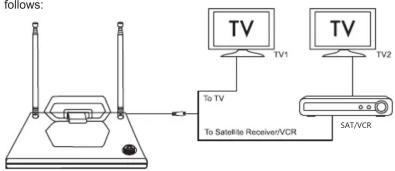 MAGNAVOX MC346 - Connection: - 1
