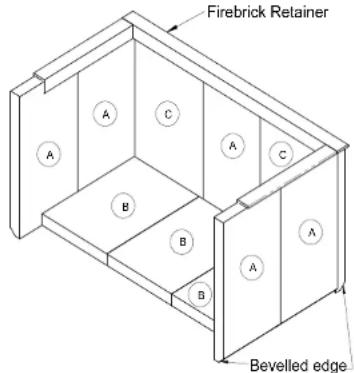 Jindara Townsend - Fitting the Firebricks and Firebrick Retainer - 4