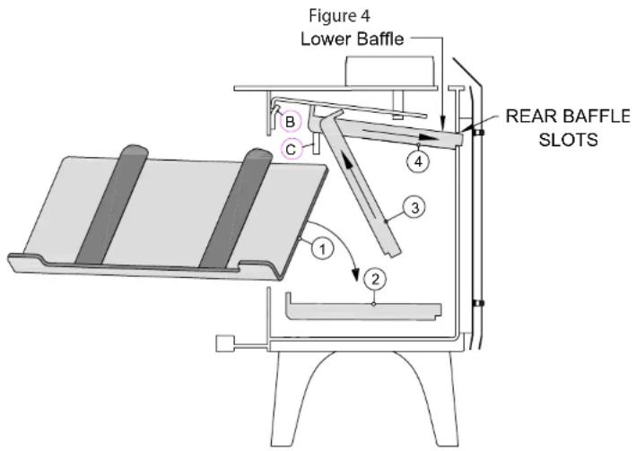 Jindara Townsend - Lower Baffle: - 1