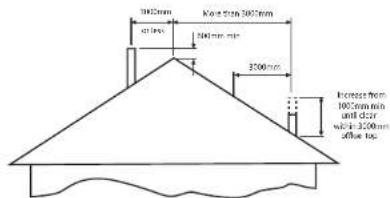 Jindara Townsend - Flue and chimney requirements - 2