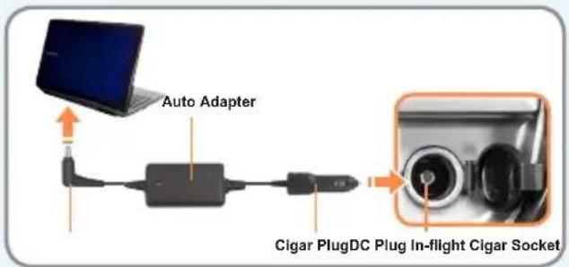 SAMSUNG NP350U2Y - When using the auto adapter - 1