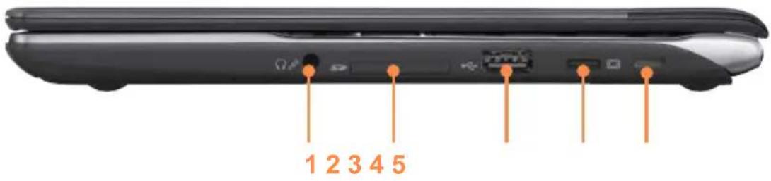 SAMSUNG NP350U2Y - Right View - 1