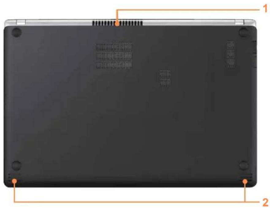 SAMSUNG NP350U2Y - Bottom View - 1