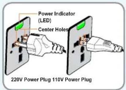 SAMSUNG NP350U2Y - When using the AC power plug - 1
