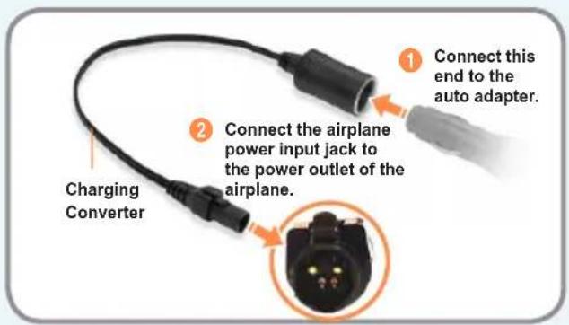 SAMSUNG NP350U2Y - When using the Airplane Charging Converter - 1