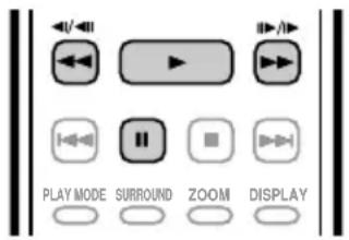 PIONEER DVD-V5000 - Switching camera an- gles - 2
