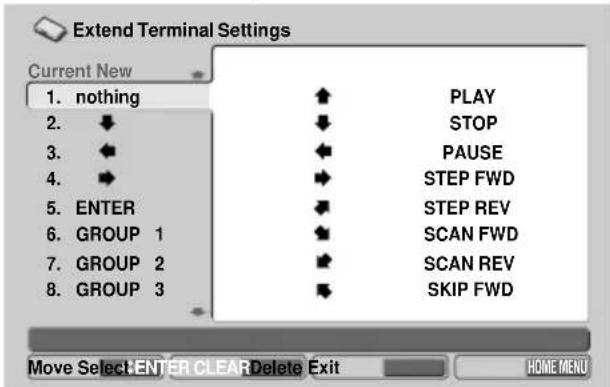 PIONEER DVD-V5000 - ● Not-Set Function - 1