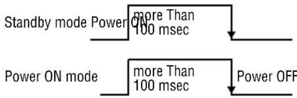 PIONEER DVD-V5000 - External Power Control - 1
