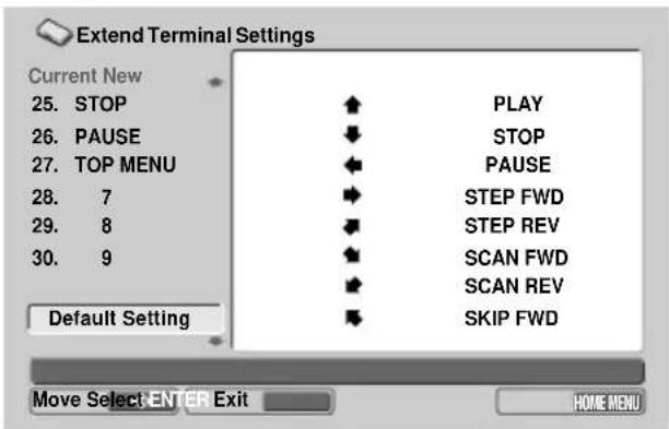PIONEER DVD-V5000 - - Return To Factory Default Setting - 1