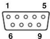 PIONEER DVD-V5000 - The pins are identified below: - 2