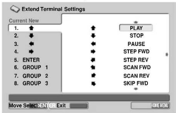 PIONEER DVD-V5000 - ● Operation functions - 1