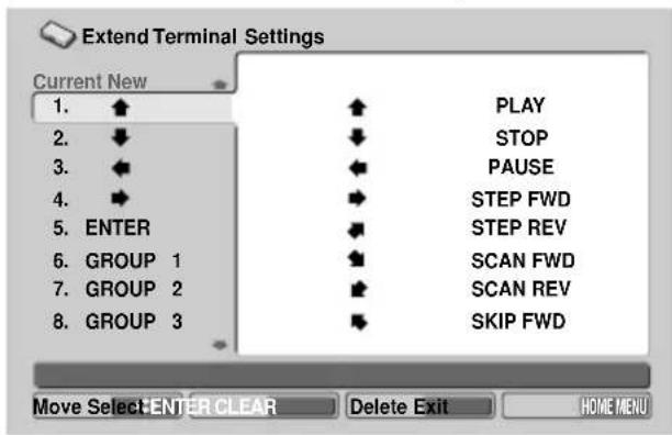 PIONEER DVD-V5000 - Use the ←/→ (cursor left/right) buttons to select "User" then press ENTER. - 1