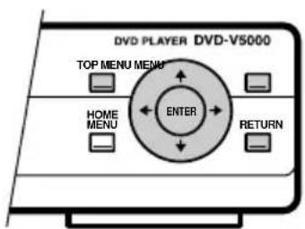 PIONEER DVD-V5000 - DVD-Video disc menus - 1