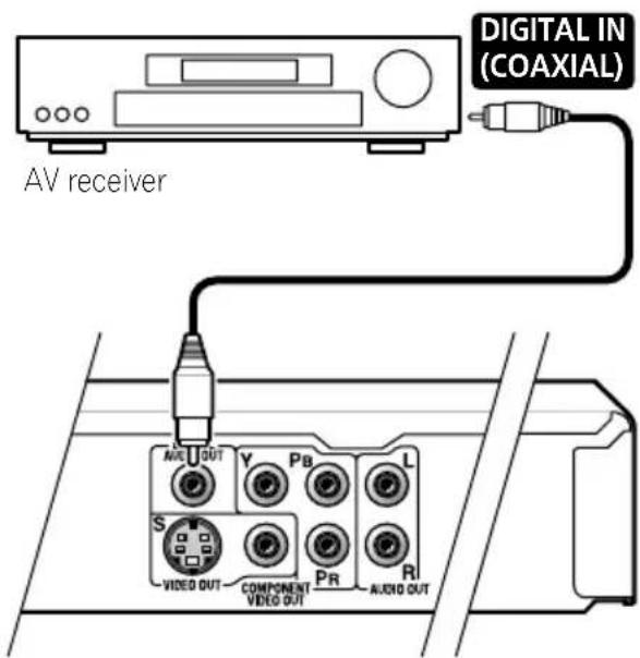PIONEER DVD-V5000 - Connecting to an AV receiver - 1