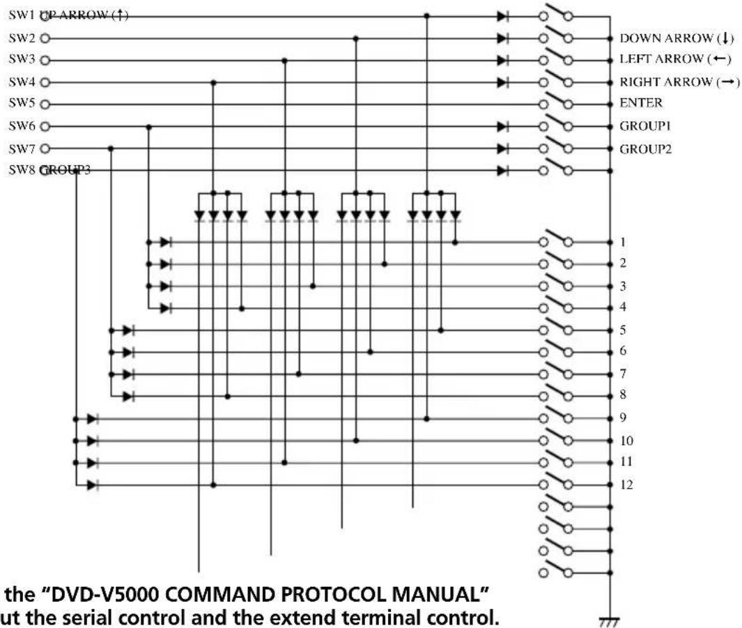 PIONEER DVD-V5000 - Diode Matrix Circuit - 1