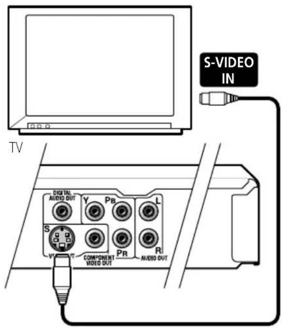 PIONEER DVD-V5000 - Connecting using the S-video output - 1