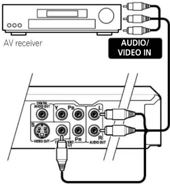PIONEER DVD-V5000 - Connecting to an AV receiver - 2