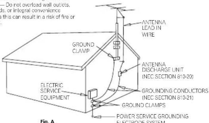 PIONEER DVD-V5000 - GROUNDING OR POLARIZATION - 1
