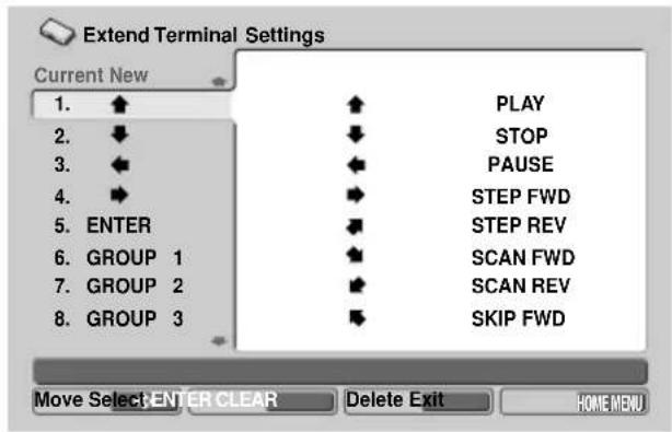 PIONEER DVD-V5000 - - Selecting "Current" Settings - 1