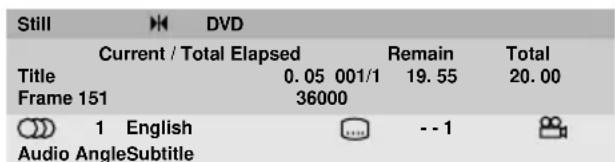 PIONEER DVD-V5000 - - DVD displays - 1