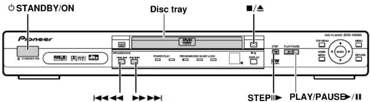PIONEER DVD-V5000 - Numbers Use to enter a title/track number. - 1