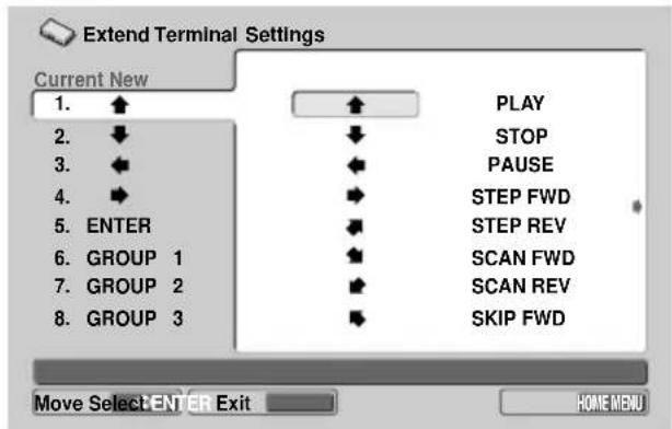 PIONEER DVD-V5000 - - Selecting Cursor Functions - 1