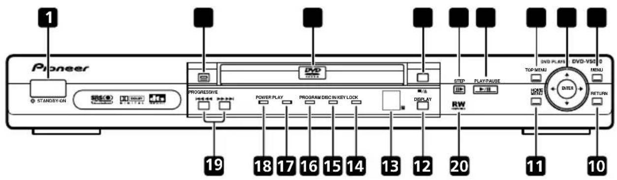 PIONEER DVD-V5000 - Front panel - 1