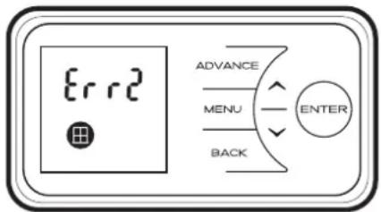 Creda CEP075E - Error Messages - 1