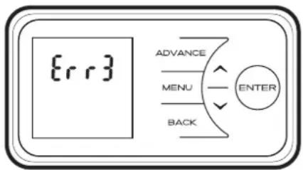Creda CEP075E - Error Messages - 2
