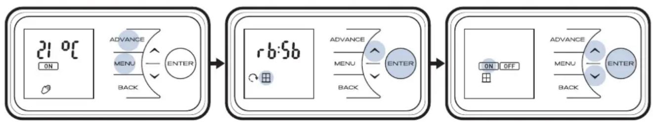 Creda CEP075E - User Information - 3