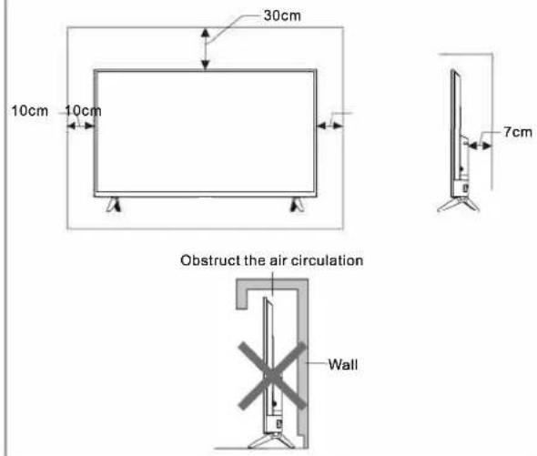 30cm 10cm -10cm 7cm Obstruct the air circulation Wall