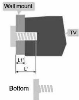 Wall mount TV L1' L' Bottom