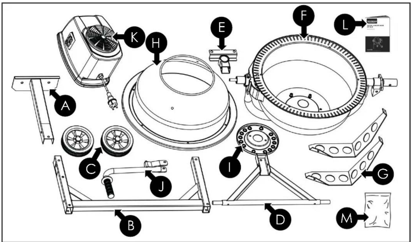 Exploded view diagram of a mechanical assembly with labeled parts A through M, including fan, wheel, and mounting bracket components.