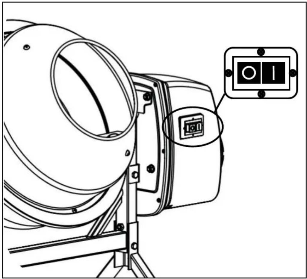 Technical diagram of a surveying instrument with labeled control panel and display screen