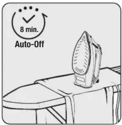 8 min. Auto-Off