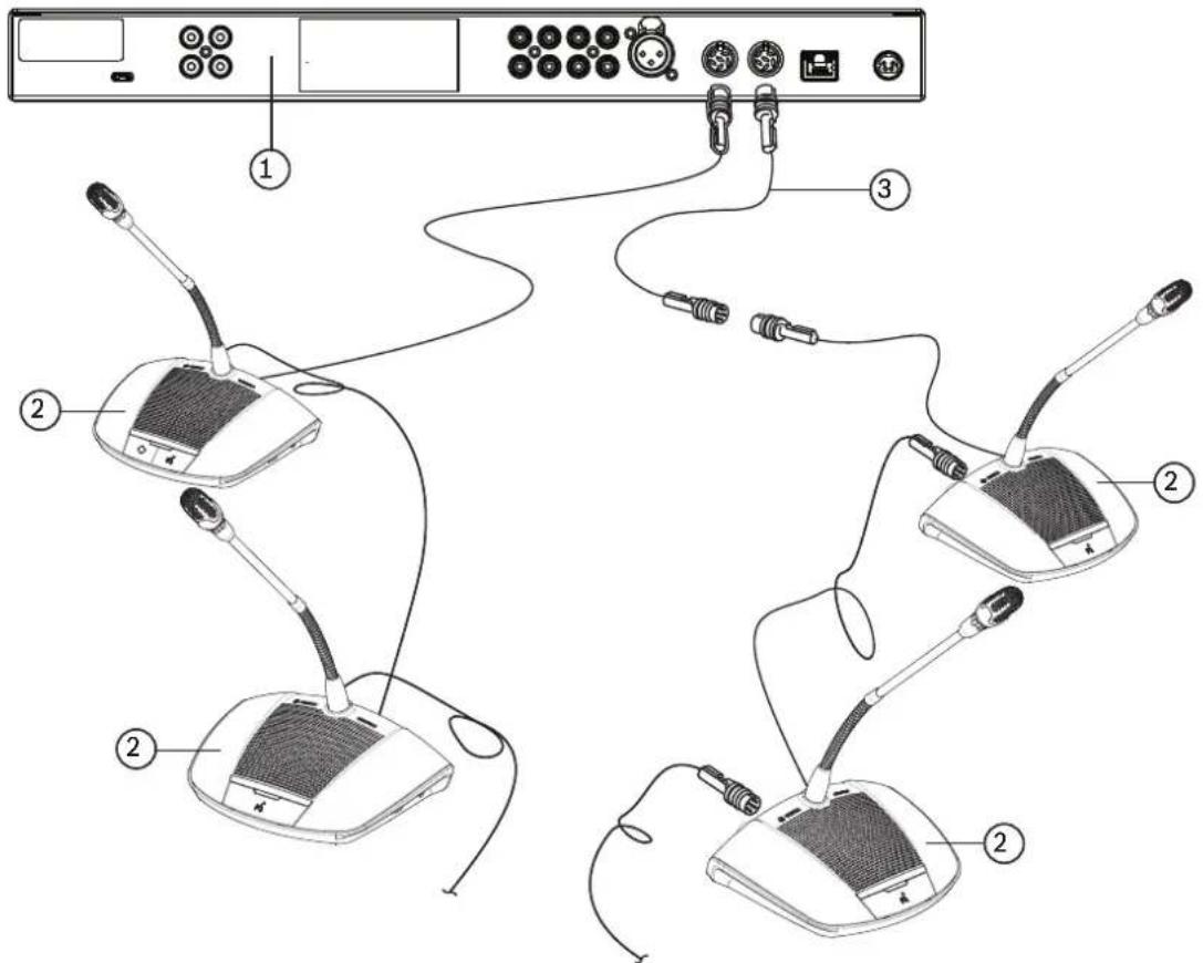 Diagram showing connections of a device with labeled components including audio, earplifier, and display unit