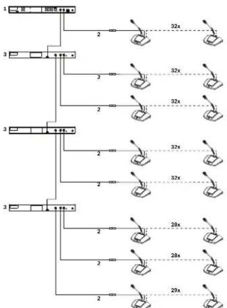 BOSCH CCSD-DS - Extension cables - 1