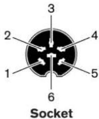 3 2 4 1 5 6 Socket